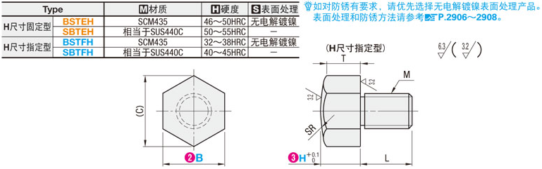 球面型止動銷